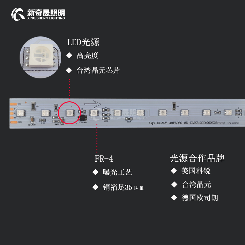 LED線條燈廠家