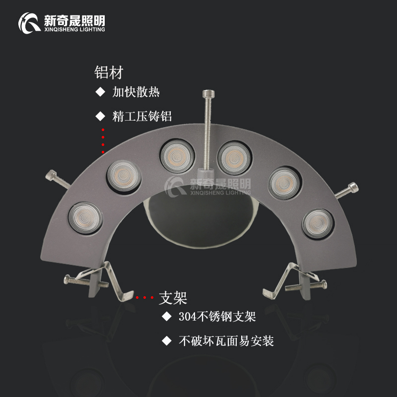 LED瓦楞燈廠(chǎng)家