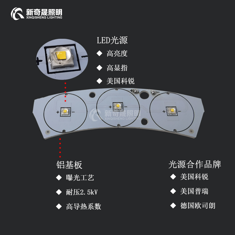 led瓦楞燈廠家