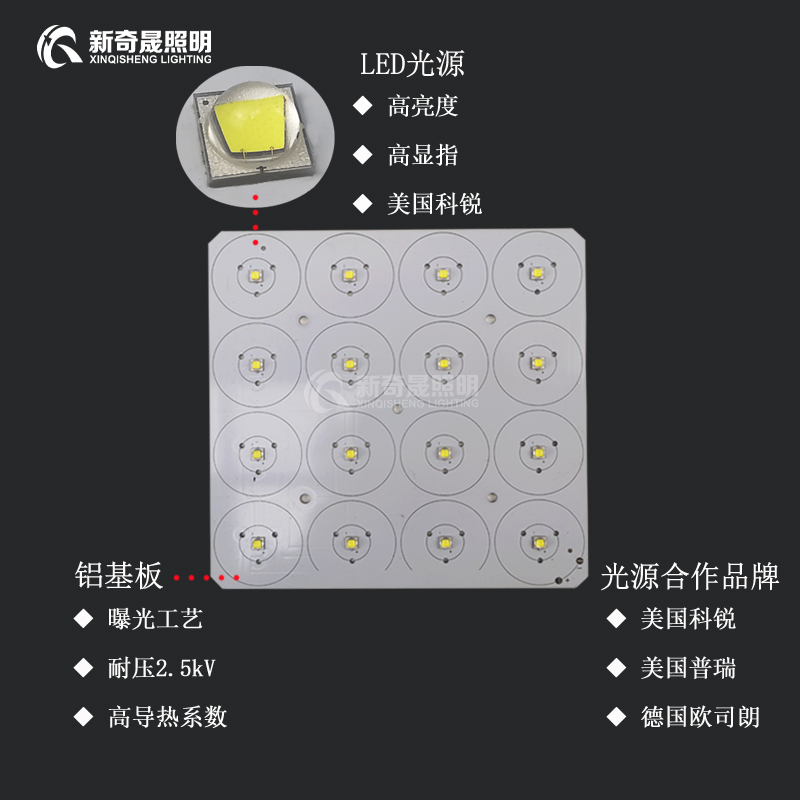 LED投光燈廠(chǎng)家