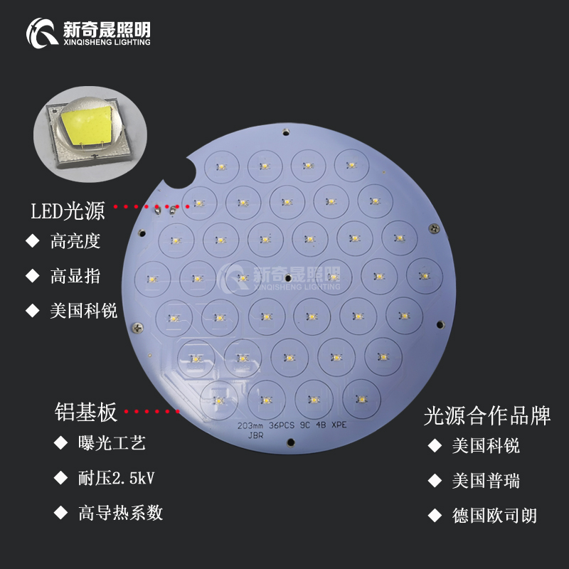 LED投光燈廠家