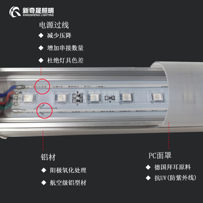 led輪廓燈廠家