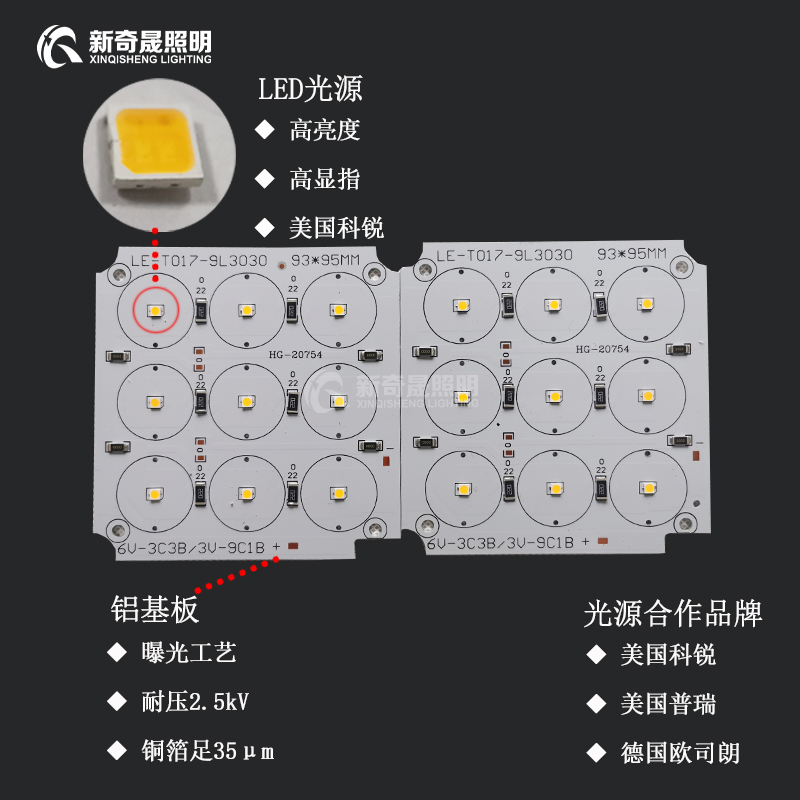 LED壁燈