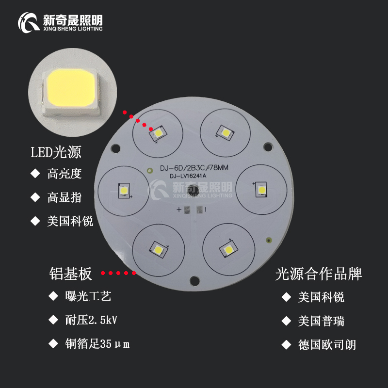 led投光燈